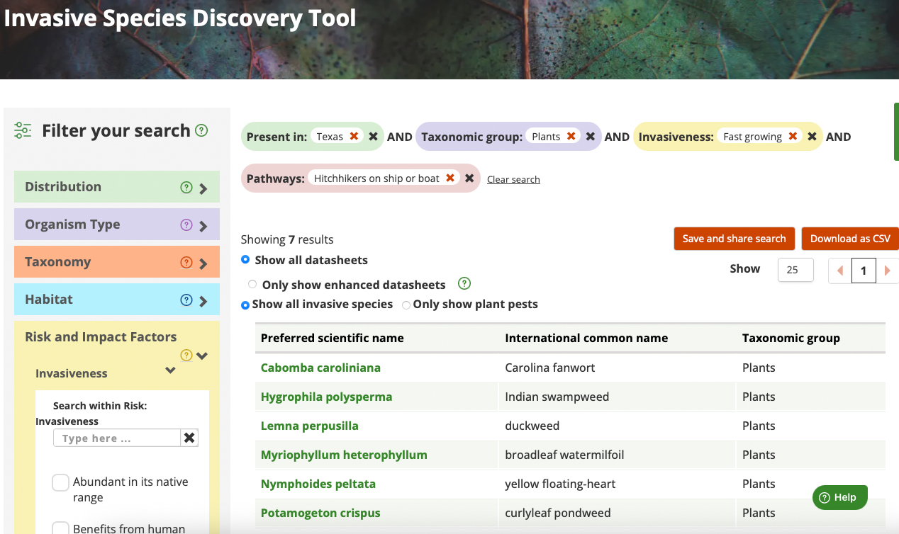 CABI invasive species discovery tool